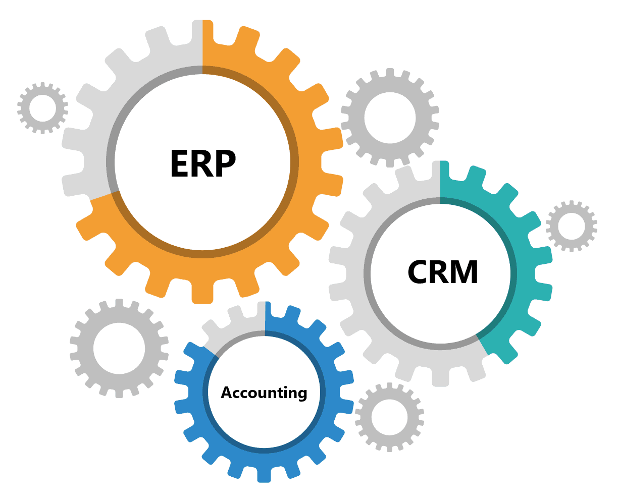 Millbuddy Integration Architecture